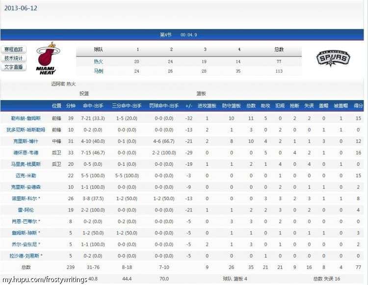 nba季后赛对阵图_gdp季后赛100胜