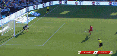GIF 3.6M