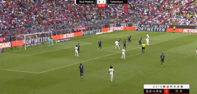 GIF 4M