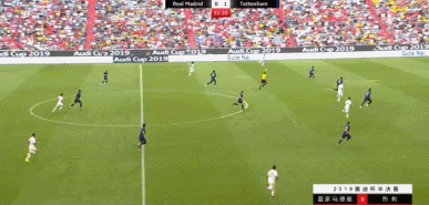 GIF 3M