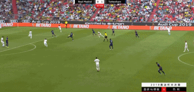 GIF 4M