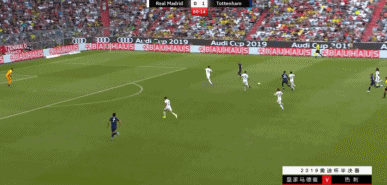 GIF 4M