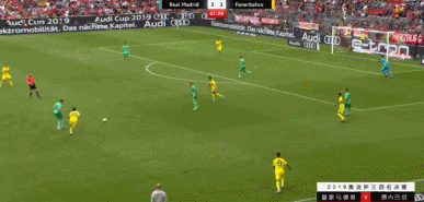 GIF 3.6M