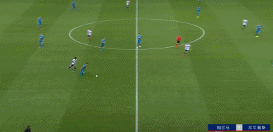 GIF 4M