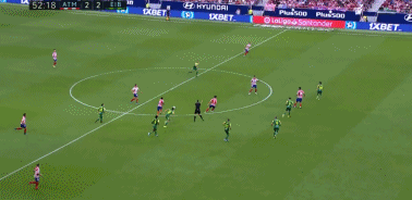 GIF 4M
