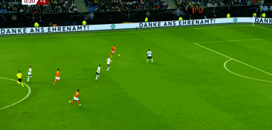 GIF 3M