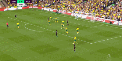 GIF 3M