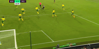 GIF:7.4M