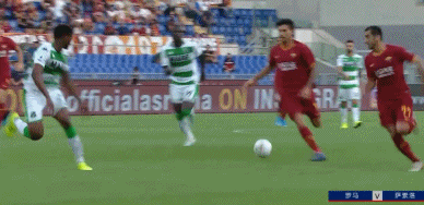GIF 4M