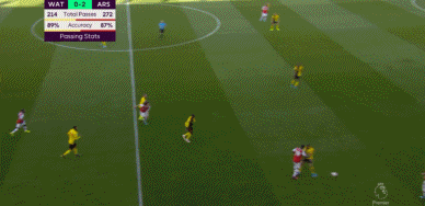 GIF  5M