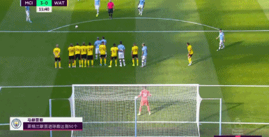 GIF 3M