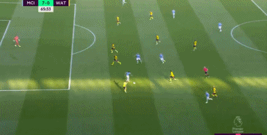 GIF 3M