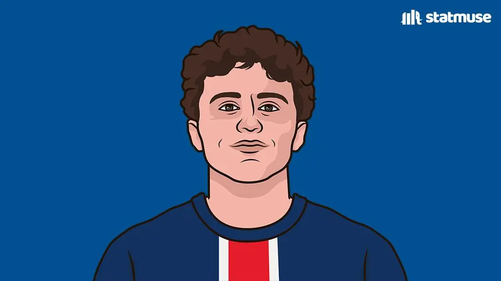 有点惨！西甲队本轮欧冠：仅马竞赢球！皇马输利物浦巴萨平布鲁日