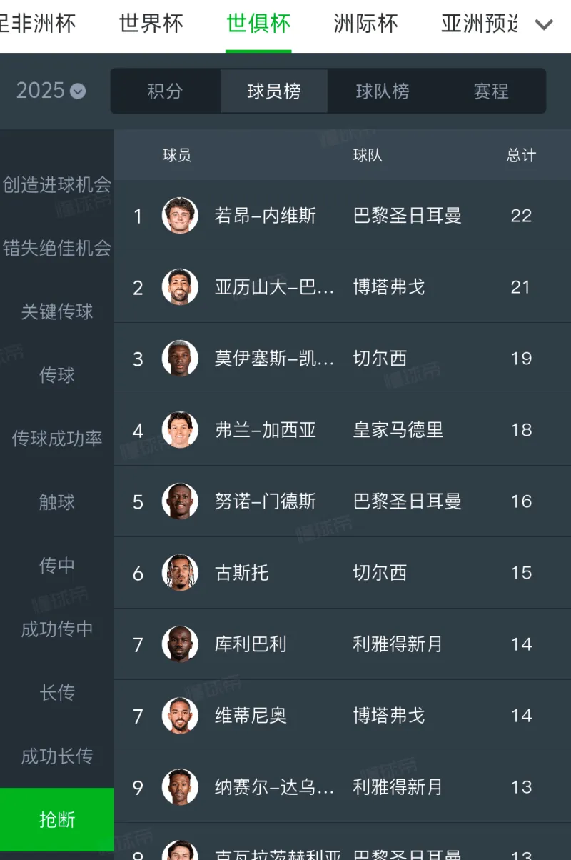 火箭众将入场穿搭：KD经典穿搭万年不变 申京一身奢潮运动服