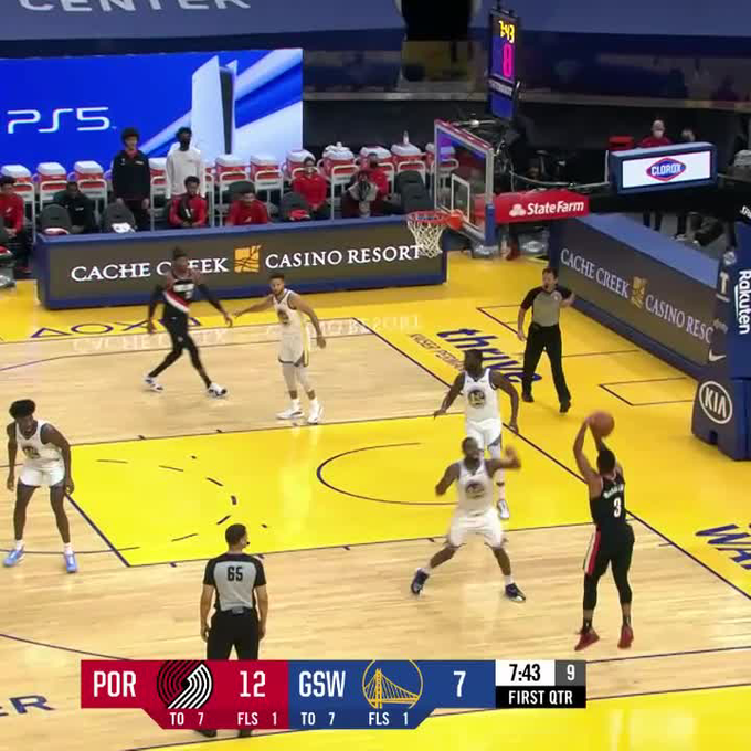 开拓者打出一波19-3的小高潮，以22-7领先勇士