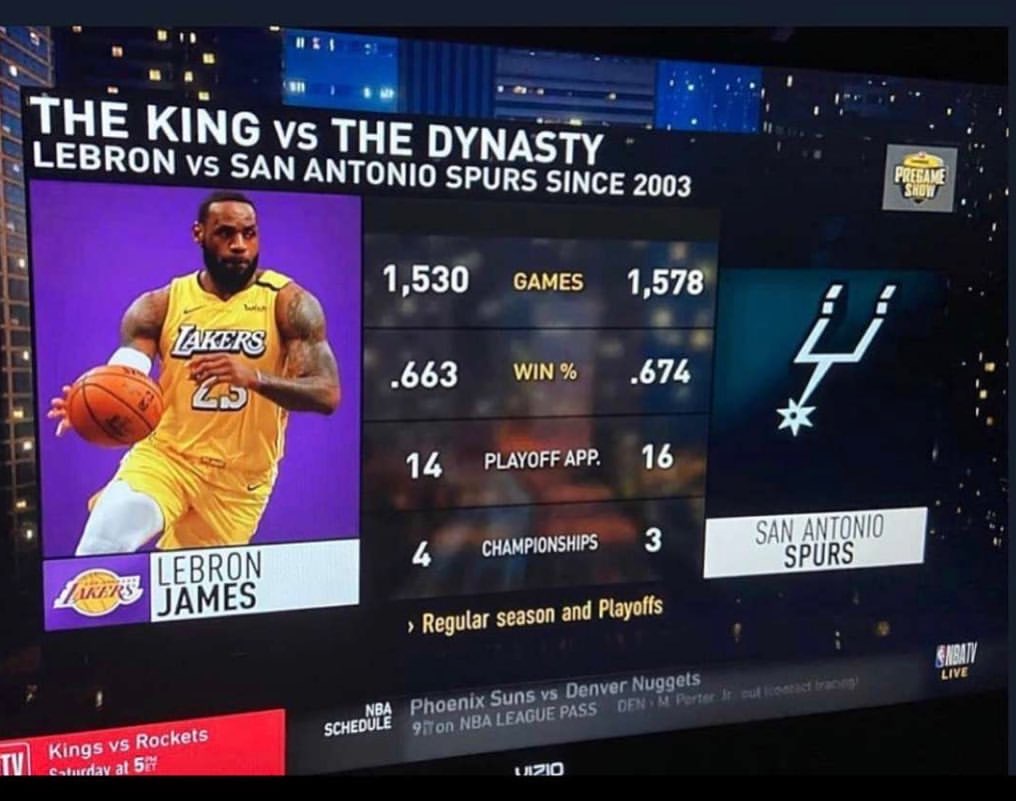 一人堪比一队！詹姆斯晒03年后自己和马刺同期战绩对比