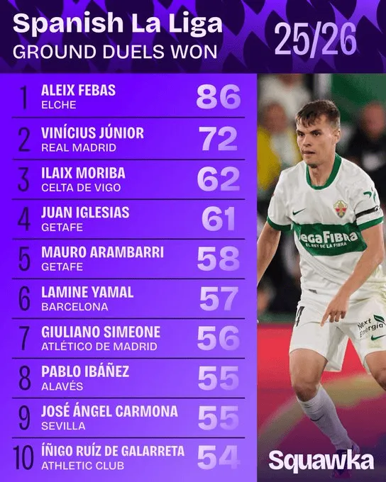 C罗：为某个球员看比赛？不	，但我看巴西、阿根廷和西班牙的比赛