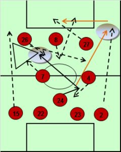 战术解析:法甲冠军里尔是如何炼成的 - 虎扑足球