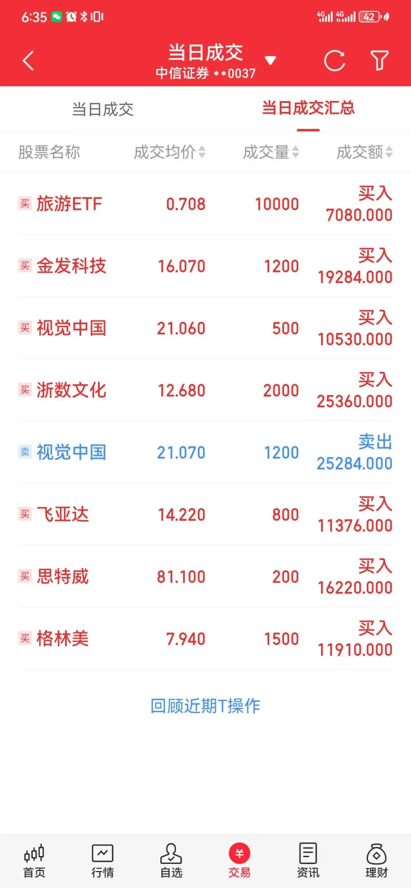 最近跌麻了-股票区-虎扑社区