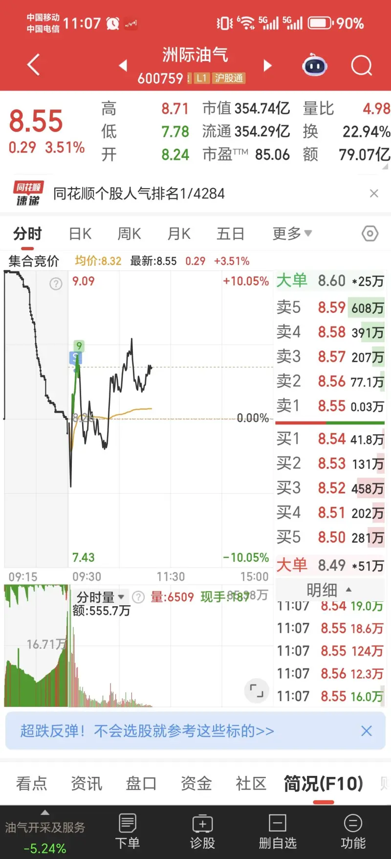 3.5午盘-股票区-虎扑社区