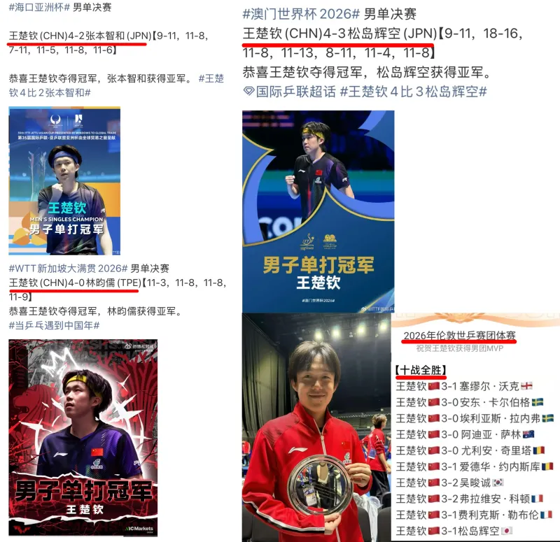 周启豪的球还是很漂亮的吧？-综合体育-乒乓球区-虎扑社区