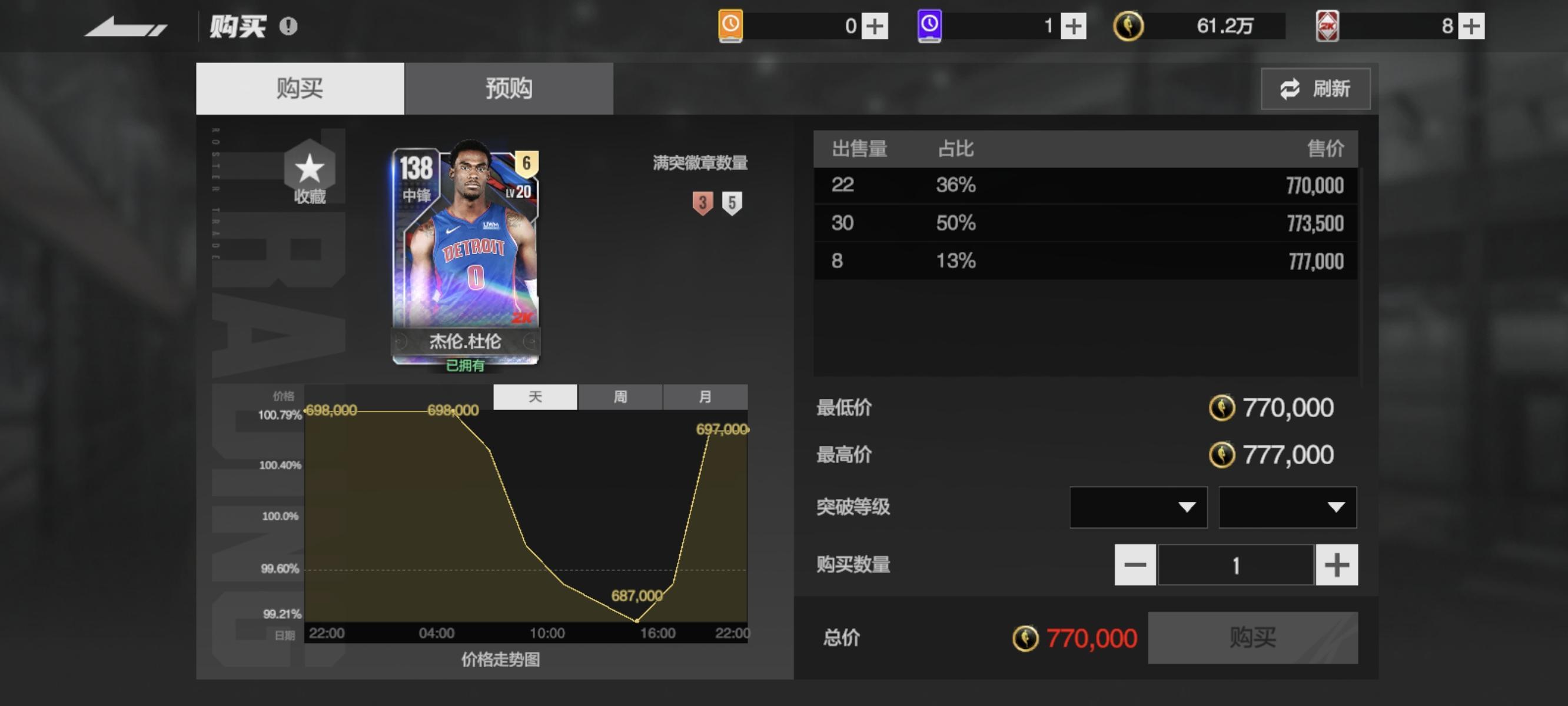 杜伦-NBA-活塞专区-虎扑社区