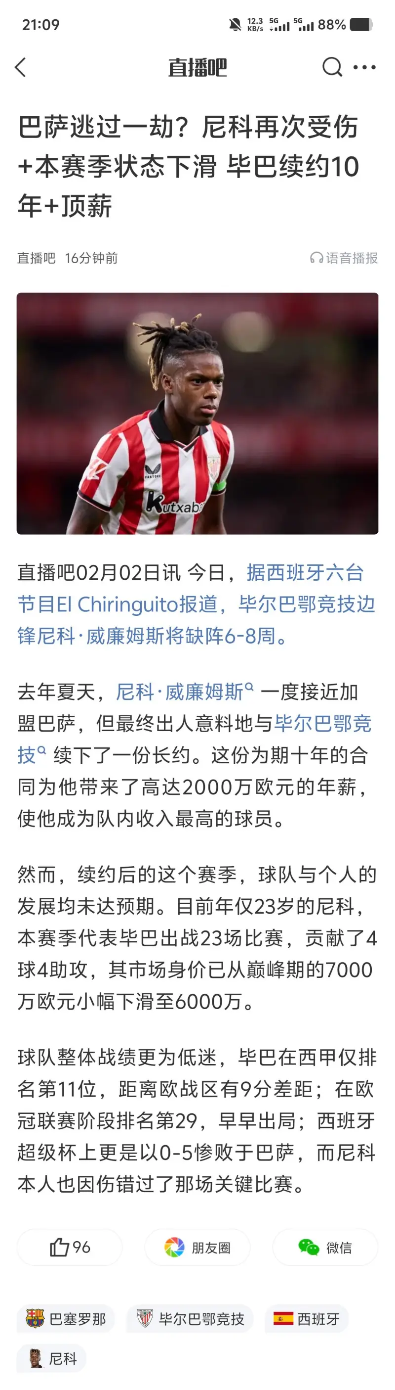 巴薩逃過一劫？尼科再次受傷+本賽季狀態(tài)下滑 畢巴續(xù)約10年+頂薪