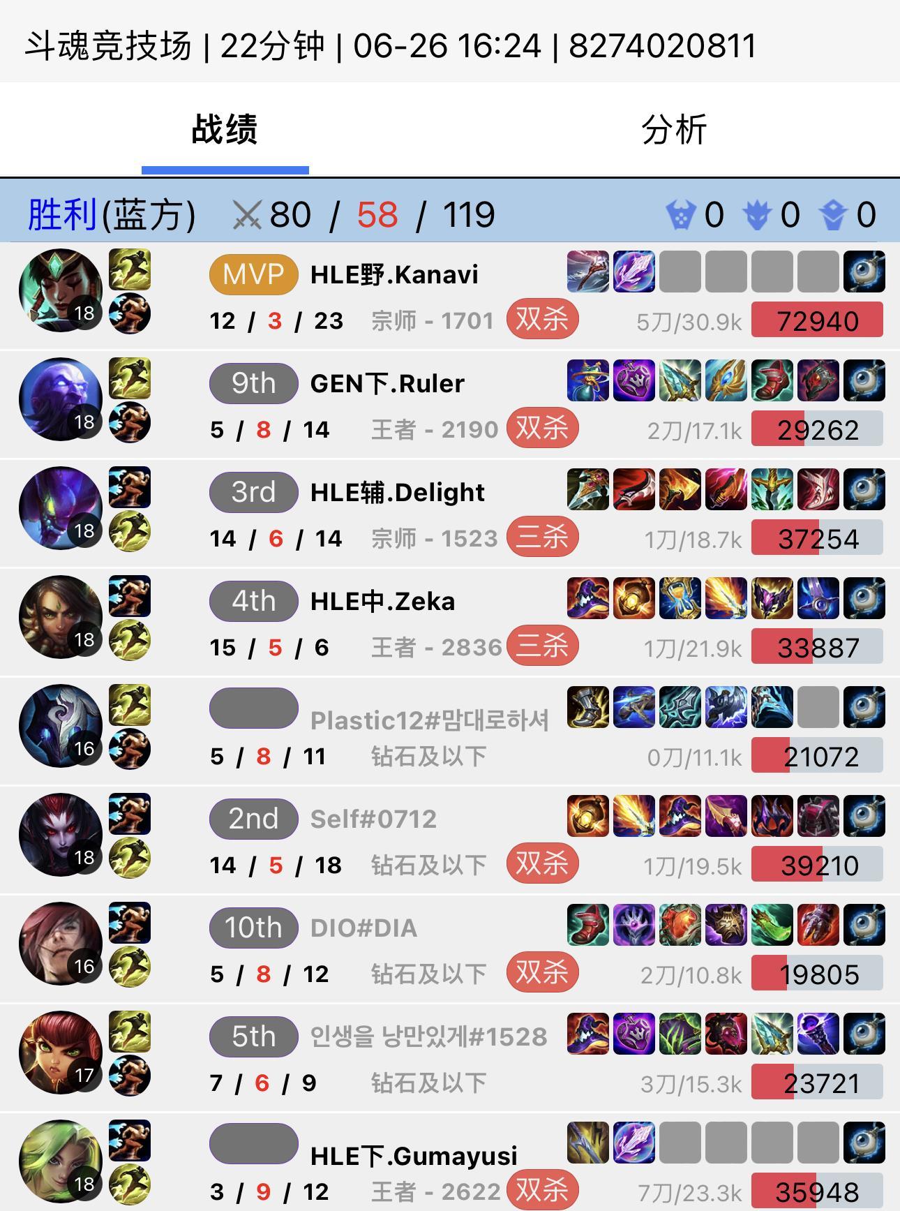 [JR热议]轮着来！Ruler和Viper先后和HLE中下野辅一起玩斗魂竞技场-英雄联盟丨LPL-虎扑社区
