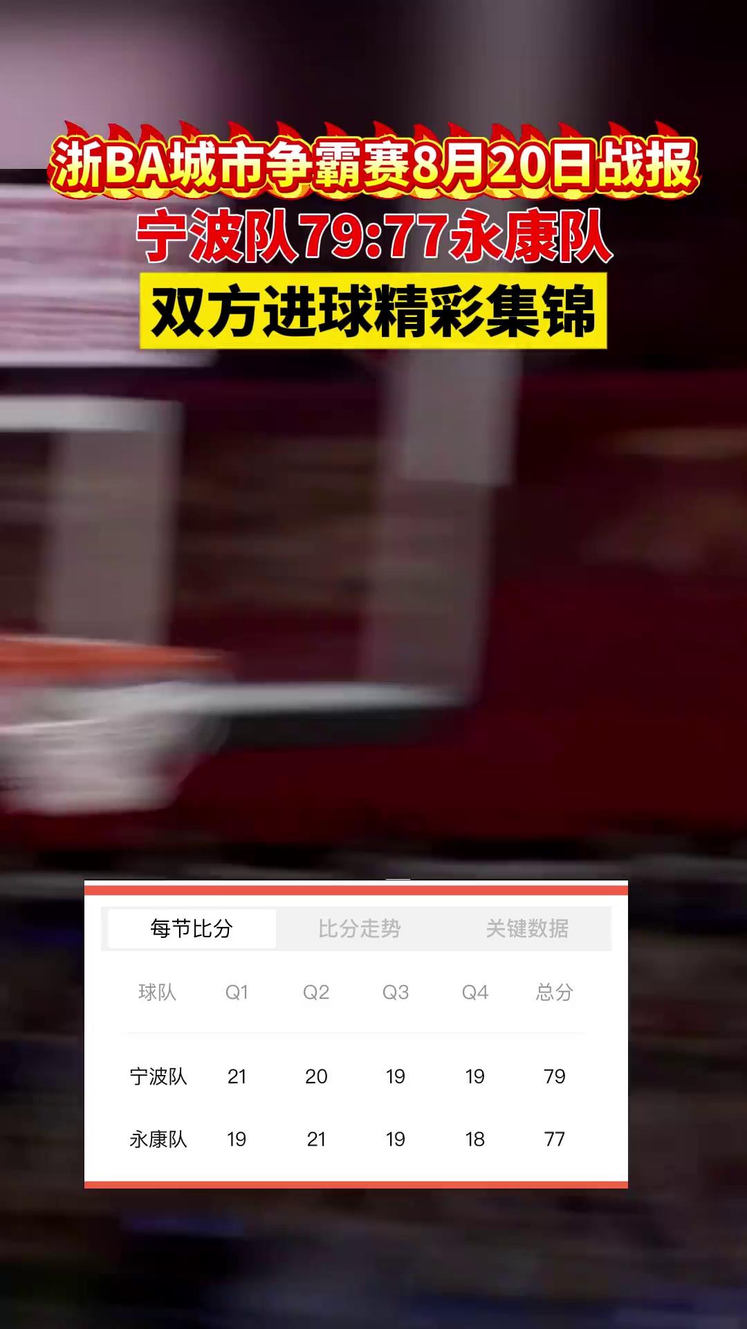 video-poster