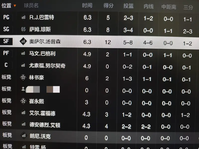 英媒：曼聯計劃豪擲6300萬英鎊，目標直指奧斯梅恩