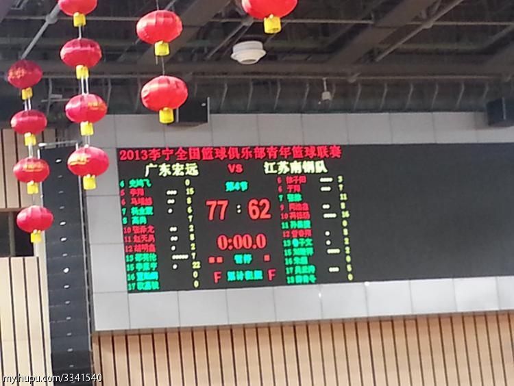 山东济宁CBA青年联赛第二日 广东 山西 东莞豪