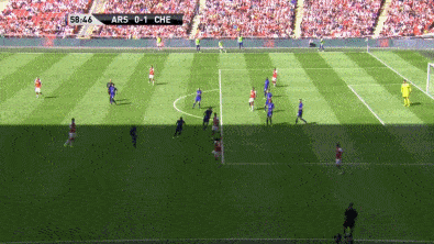 gif 3.2m