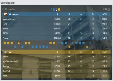 【CSGO】ELEGUE MAJOR 2018 预选赛 NiP