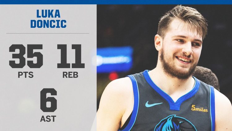 [虎扑评选]哈登43+12,东契奇35+11+6,今日最佳