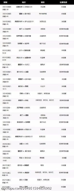 巴萨国脚未来一周的比赛安排