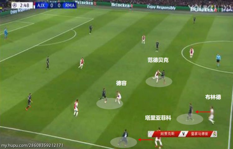 也说说阿贾克斯的故事 (下)