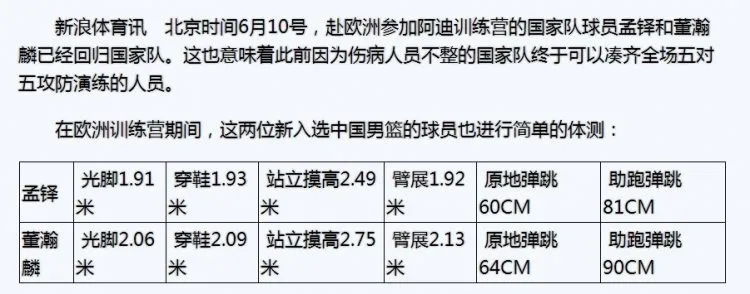 渡边雄太其实就是技术加强版的张镇麟 第2页 Cba专区 虎扑社区 渡边雄太其实就是技术加强版的张镇麟 第2页 Cba专区 虎扑社区