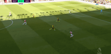 GIF 3M
