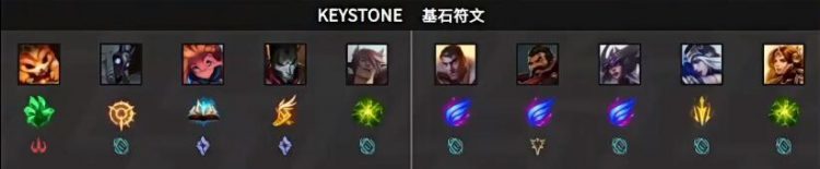 lpl夏季赛2020战队积排名《LOL》2020lpl夏季赛第十周积分榜2020LPL夏季赛最新