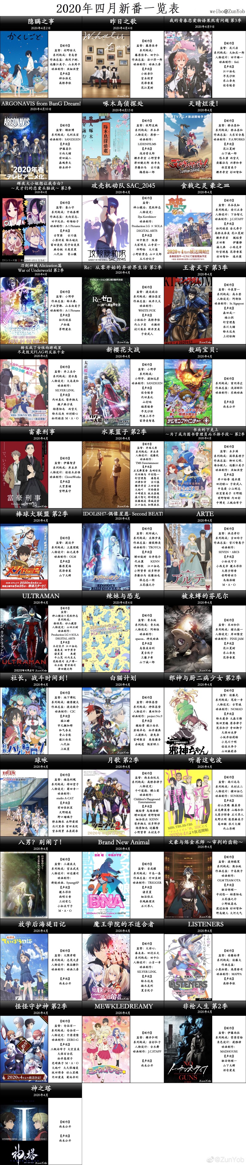 萌域征服者 年4月新番集中讨论帖 虎扑