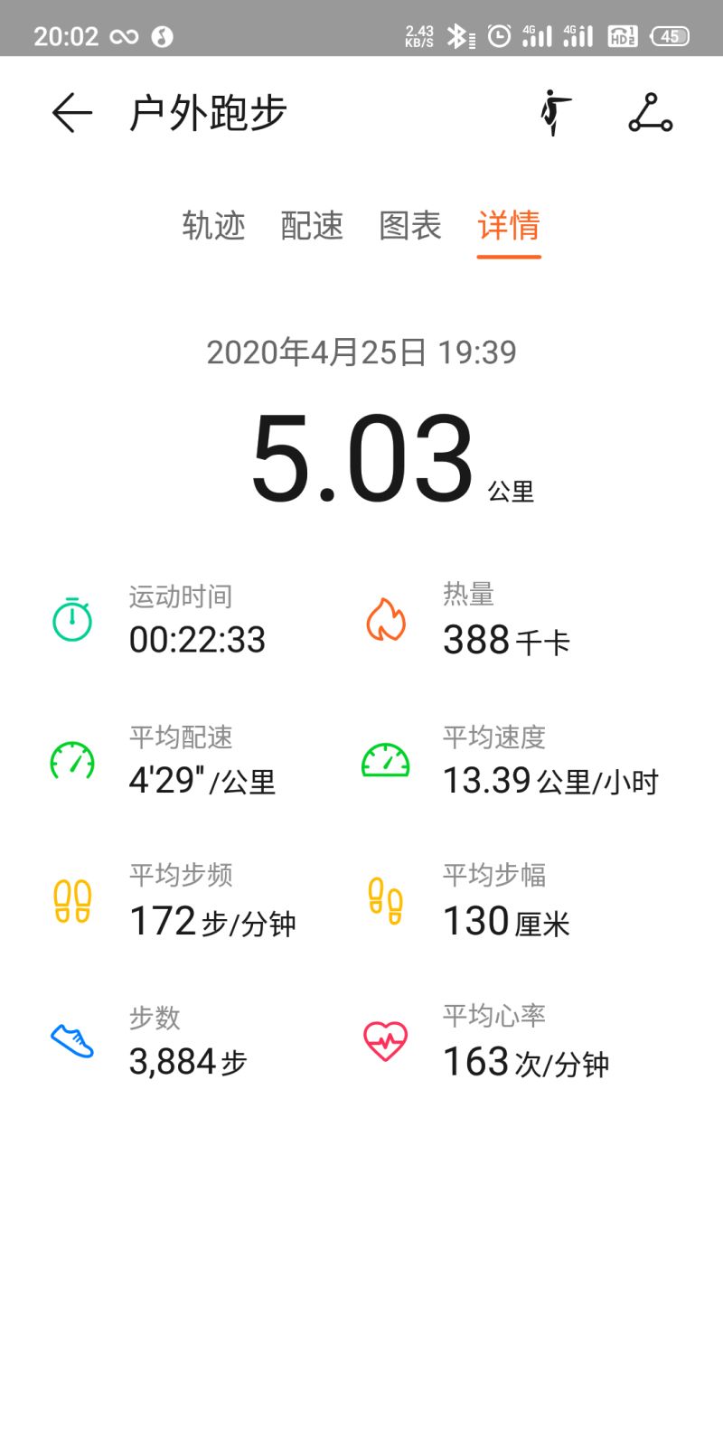 关于如何提高心肺的个人经验 欢迎交流 虎扑