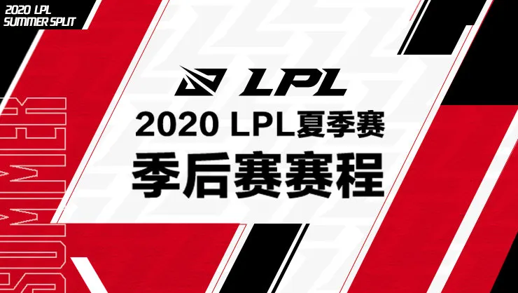 lpl2020年夏季赛积分榜
