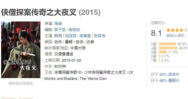 沉默的真相黄毛 也曾在优秀的古装剧里演过男主 虎扑