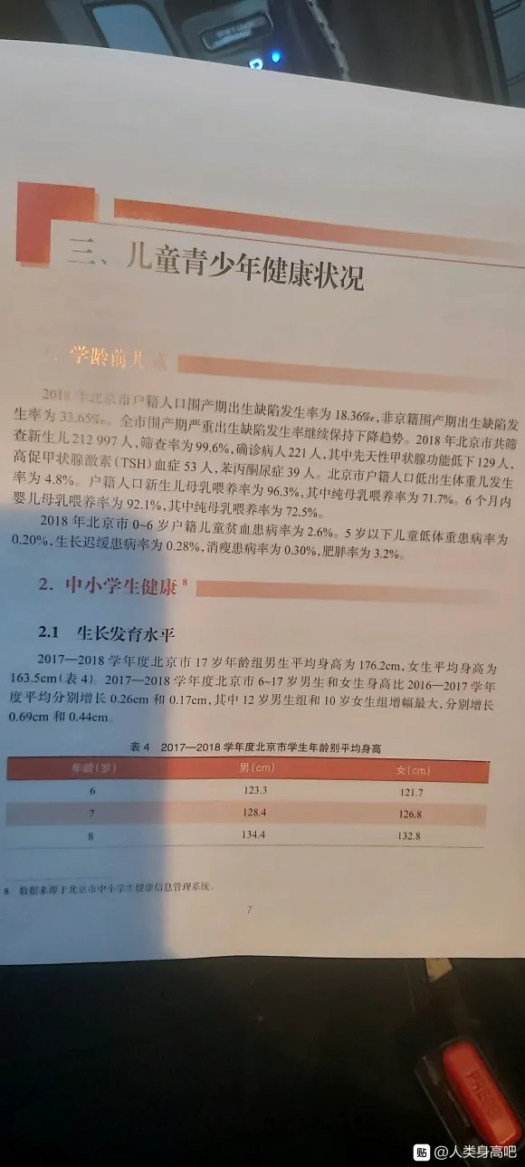 北京2018年6 17岁身高 体重 虎扑社区