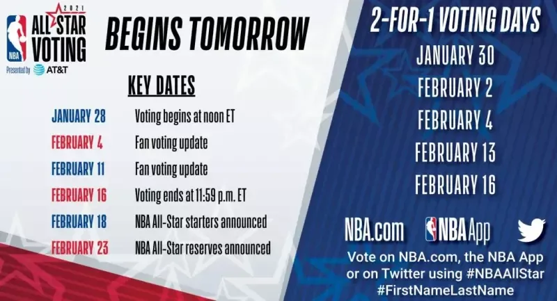 2021å¹´nbaå¨æææç¥¨å¥å£ Æç¥¨å°å Åæç¥¨ç»æ Æ­¥è¡èä¸åº Èæç¤¾åº