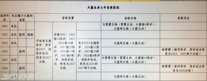 虎扑社区