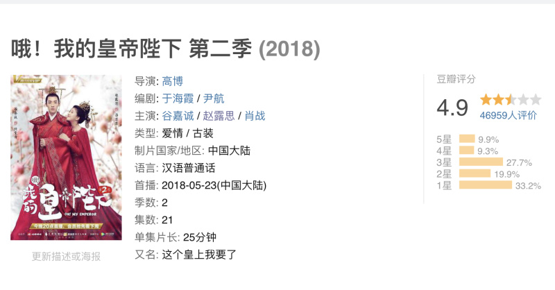 能不能火 让肖战赵露思拍第三季皇帝陛下 虎扑