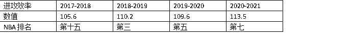 衣帽架1ED02E-126