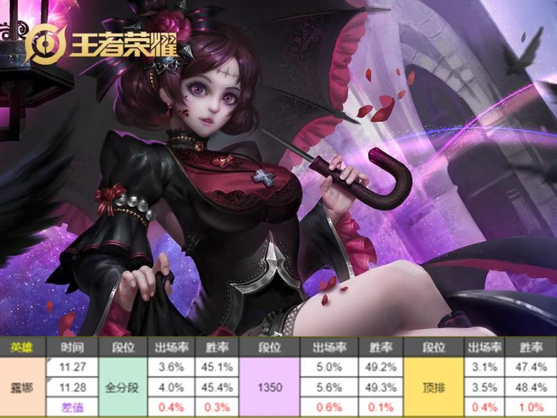 [JR热议]涵艺爆料：传闻JDG教练有可能是Cvmax或Sin，Supergent生意公司要被联盟禁了