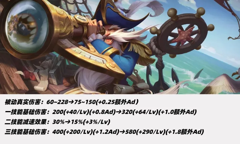 欧冠总述：赤军打败皇马破魔咒 维拉尤文不相上下